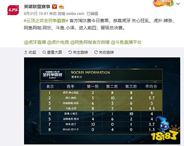 连续多个赛 连续多个赛