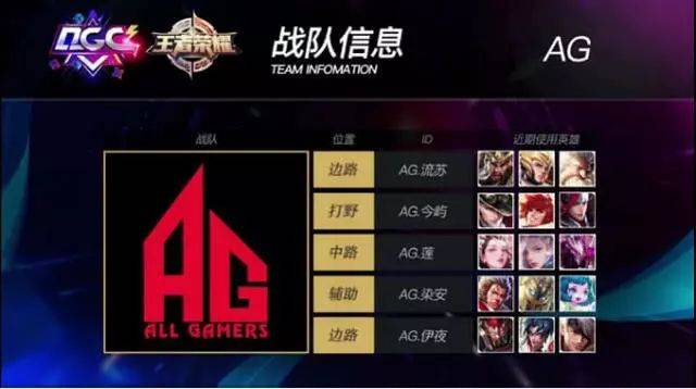 他在补防与 他在补防与