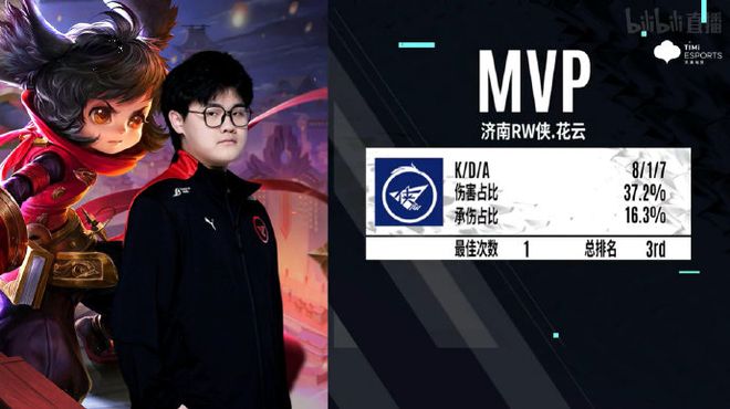 接下来的赛 接下来的赛