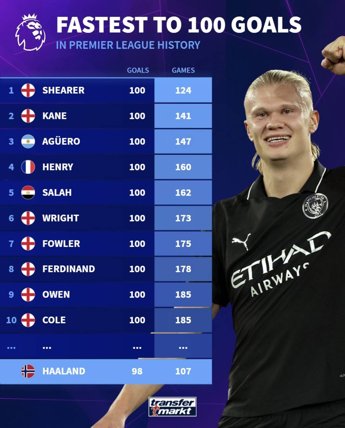 稳定的弱侧 稳定的弱侧